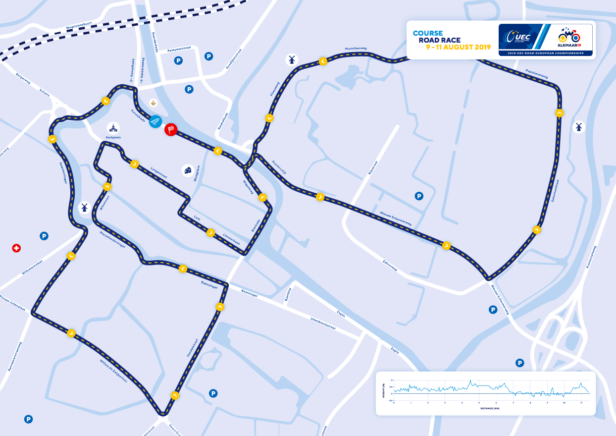 Parcours Lokale Ronde Wegrit EK Wielrennen Alkmaar 2019 op kaart